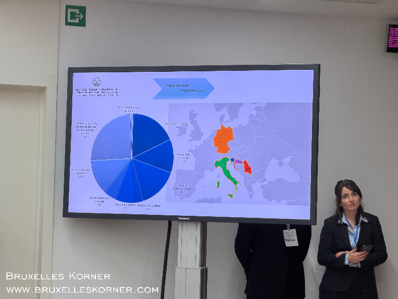 Brüksel'de  Bosna-Hersek Avrupa’nın kalbinde ekonomik atağa geçiyor