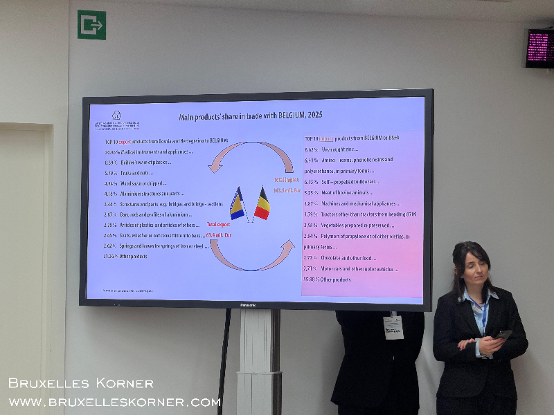 Brüksel'de  Bosna-Hersek Avrupa’nın kalbinde ekonomik atağa geçiyor