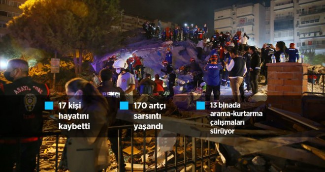 İsrail Başbakan yardımcı Türkiye’ye depremden dolayı yardım göndereceklerini açıkladı