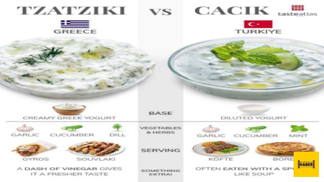 Le cacık