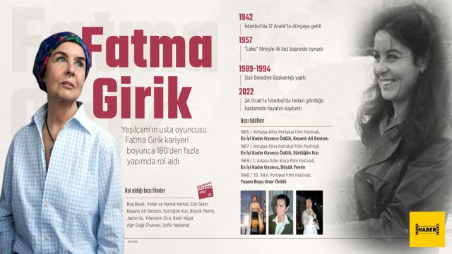Usta oyuncu Fatma Girik vefat etti