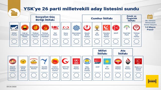 YSK yurt dışı seçmen için sandık kurulacak temsilcilikler ve oy verme tarihlerini açıkladı