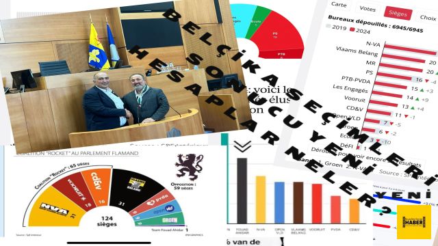 BELÇİKA SEÇİMLERİ