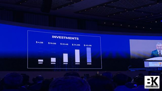 Tashkent International Investment Forum 2025 Opens with High-Level Global Participation