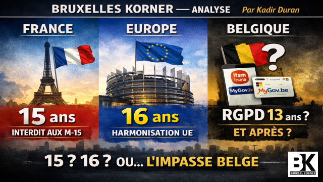 Réseaux sociaux : la France tranche à 15 ans. L’Europe pousse à 16. Et la Belgique… hésite encore.