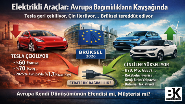 Tesla geri çekiliyor, Çin ilerliyor… Brüksel tereddüt ediyor