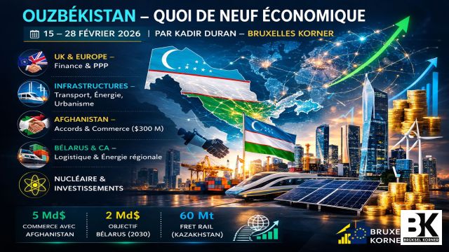 Ouzbékistan – Quoi de neuf économique (15–28 février 2026)