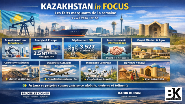 Quoi de neuf cette semaine au Kazakhstan ? 9 avril 2026 | Issue No. 60
