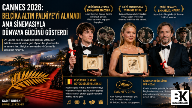 Cannes 2026 : Belçika Altın Palmiye’yi Alamadı Ama Sinemasıyla Dünyaya Gücünü Gösterdi