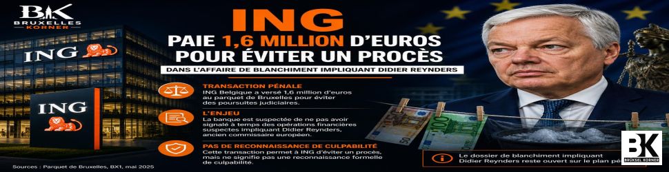 ING règle 1,6 million d'euros : la mécanique silencieuse d'un dossier explosif