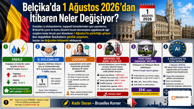 Belçika’da 1 Ağustos 2026’dan İtibaren Neler Değişiyor?