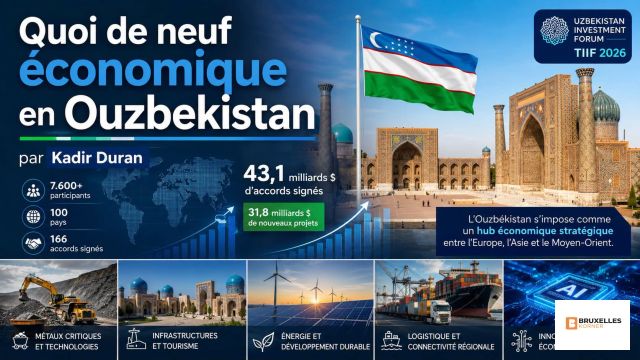 Ouzbékistan : 43,1 milliards de dollars d’accords signés, Tachkent confirme son statut de nouveau hub économique d’Asie centrale