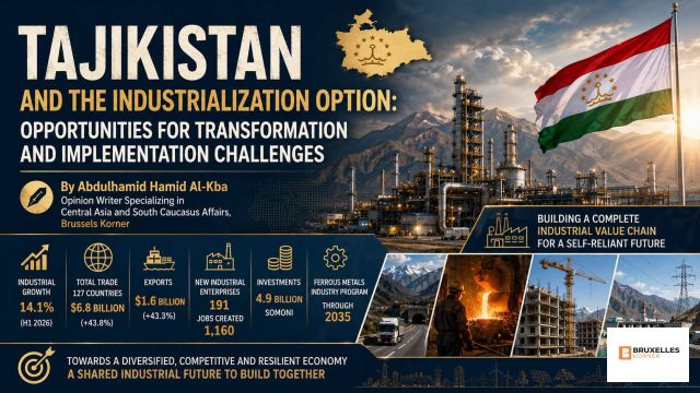 Tajikistan and the Industrialization Option: Opportunities for Transformation and Implementation Challenges