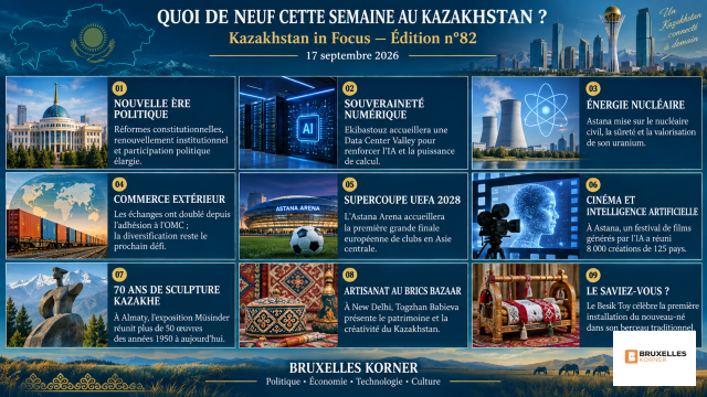Cette semaine, le Kazakhstan affirme ses ambitions sur plusieurs fronts 17 septembre 2026 — Édition n°82