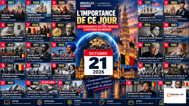 21 octobre : quand l’histoire rappelle aux États leurs responsabilités