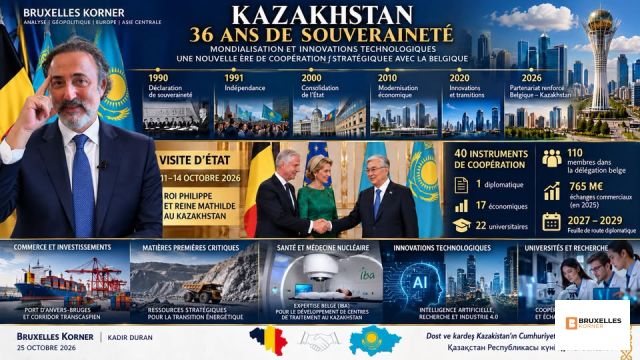 KAZAKHSTAN : 36 ANS DE SOUVERAINETÉ, UNE NOUVELLE AMBITION GÉOPOLITIQUE AU CŒUR DE L’EURASIE