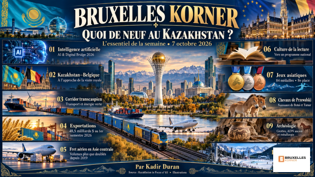 Quoi de neuf cette semaine au Kazakhstan ? Kazakhstan in Focus » n° 85