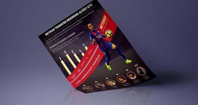 Neymar, transfer rekorunu altüst etti