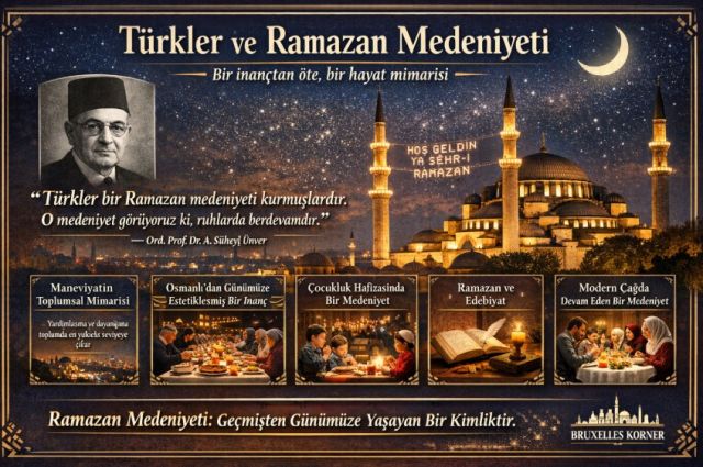 Ramazan Medeniyeti