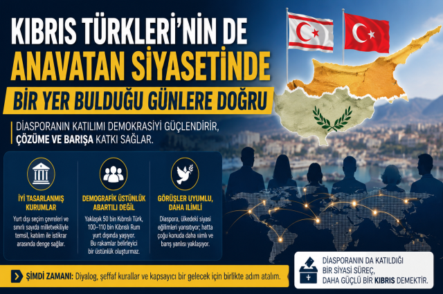 Kıbrıs Türkleri’nin de anavatan siyasetinde bir yer bulduğu günlere doğru