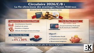 La suppression et à la modification de certains avantages fiscaux fédéraux