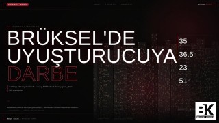 Brüksel'de Uyuşturucuya Darbe: