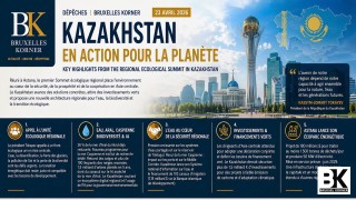 Le Sommet écologique régional 2026 consacre le Kazakhstan comme puissance régulatrice de l'Asie centrale