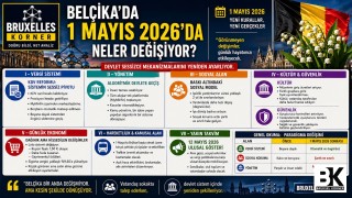 1 Mayıs 2026: Görünmeyen Değişimlerin Mekaniği
