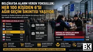 Belçika’da Alarm Veren Yoksulluk