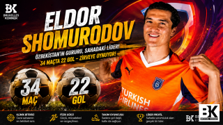 Eldor Shomurodov’dan Dikkat Çeken Sezon: 34 Maçta 22 Gol