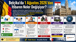 Belçika’da 1 Ağustos 2026’dan İtibaren Neler Değişiyor?
