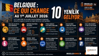 Belçika’da 1 Temmuz 2026’dan İtibaren Neler Değişiyor?