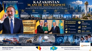 KAZAKHSTAN : 36 ANS DE SOUVERAINETÉ, UNE NOUVELLE AMBITION GÉOPOLITIQUE AU CŒUR DE L’EURASIE