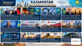 Kazakhstan : quoi de neuf cette semaine ? 1er octobre 2026 | Issue No. 84