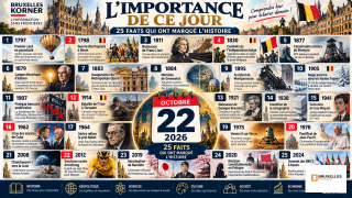 L’IMPORTANCE DE CE JOUR — 22 OCTOBRE 2026 25 événements qui ont marqué l’histoire du monde
