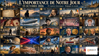 L’IMPORTANCE DE NOTRE JOUR — 15 OCTOBRE